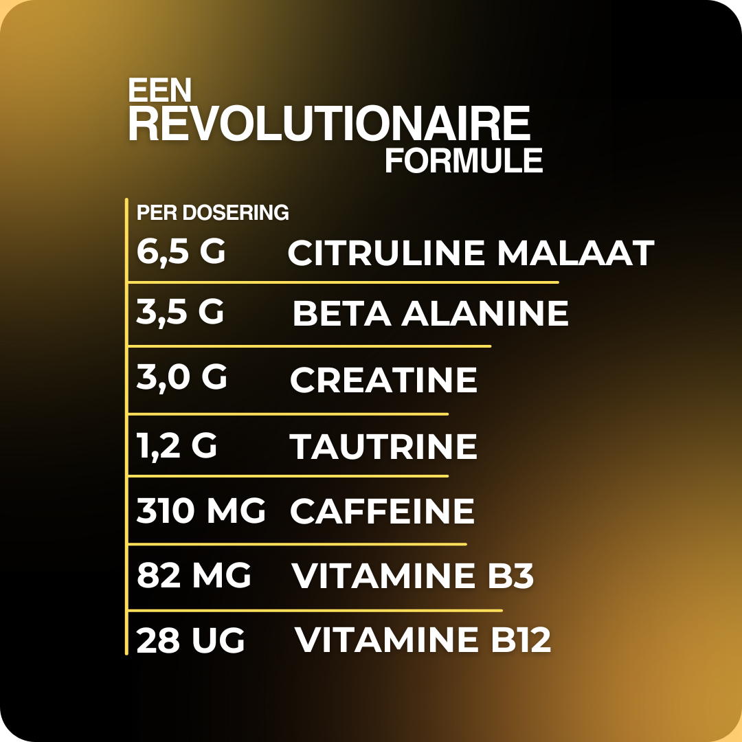 Pre Workout Gold Energy